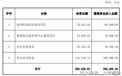 医疗与帝国读后感锦集