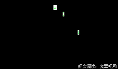 有煎熬才有沸腾