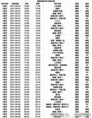 《继园台七号》好看吗？经典影评锦集