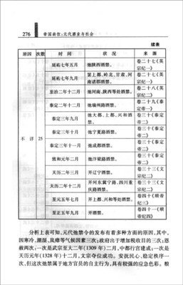 《南宋行暮》读后感100字
