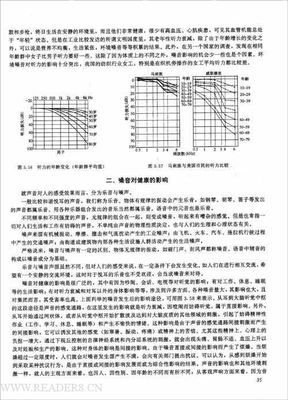《超图解心理学与生活》读后感1000字
