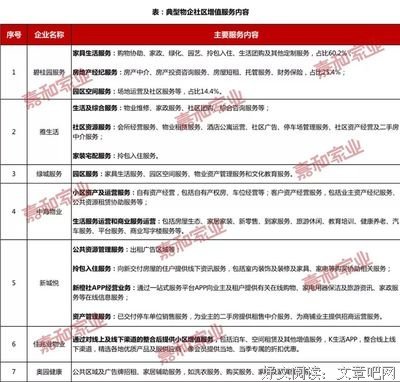 有关家当机的句子