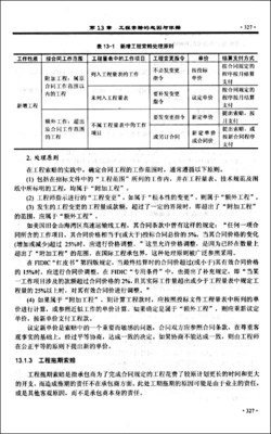 合同起草审查：三观四步法读后感1000字