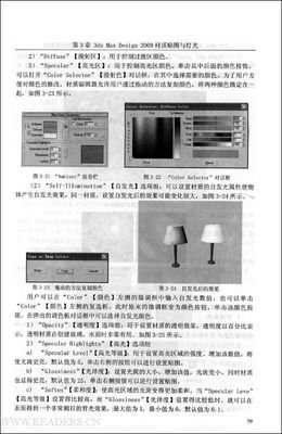 老板，这种设计没人买！经典读后感有感