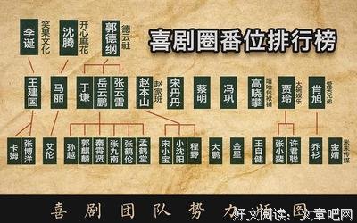 郭德纲、沈腾、李诞集结《喜剧场》，要你“你笑起来真好看！”
