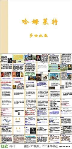 关于哈姆雷名言名句