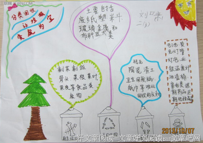 有关哈里的美句摘抄