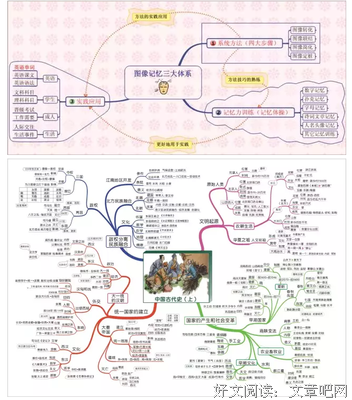 关于哈里·谢顿的格言