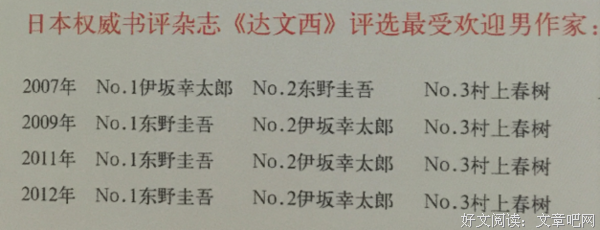 最全的伊坂幸太郎名言警句
