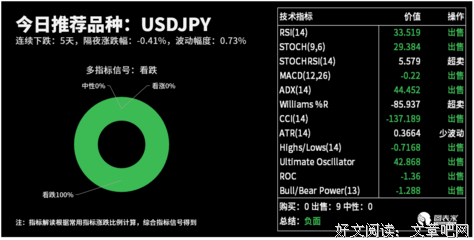 刚才，我国突然宣布大好消息，伊朗一片欢呼！特朗普：如坐针毡！
