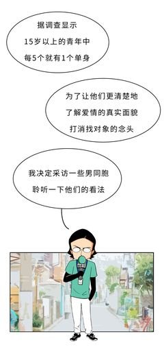 情侣同居，到底有多危险？