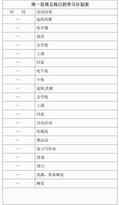 你和别人拼的不是时间，而是时间管理读后感锦集