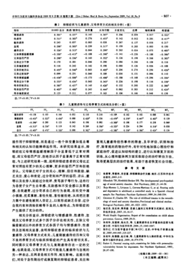养育孩子的大忌，但每个父母都在做！