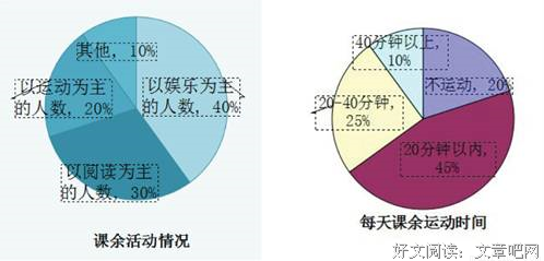有关最近最发内的句子