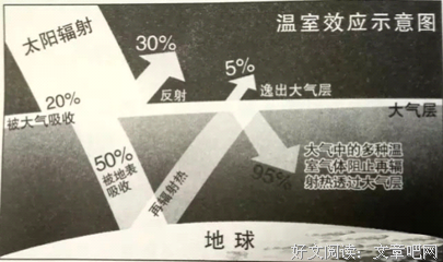 外物比第的句子