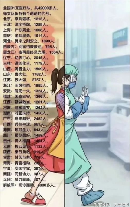 41支医疗队含泪撤离武汉：这一刻，我终于听懂了国歌 
