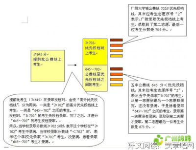 关于年上满时的我不懂的句子