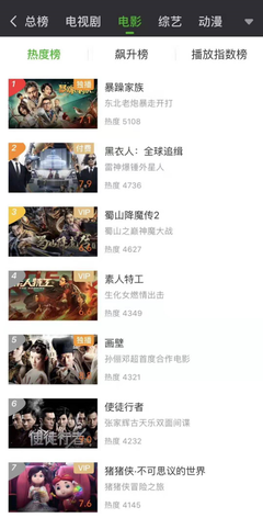 《暴躁家族》影评摘抄