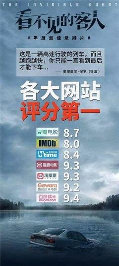 《看不见的客人(意大利版)》影评精选