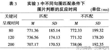 有关社科的句子