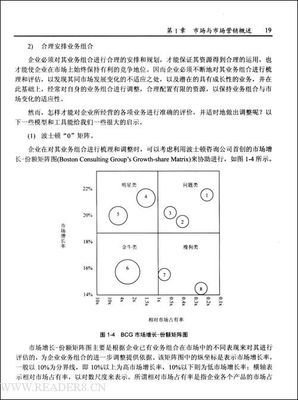 《运营的套路》读后感1000字