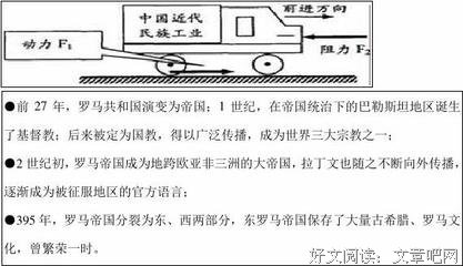 关于天下兴亡的名句摘抄
