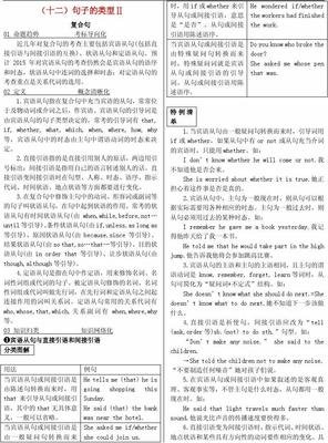 天小么的句子
