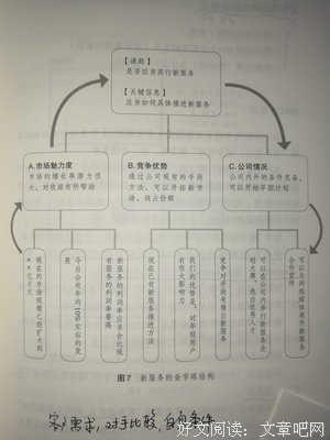 《麦肯锡入职培训第一课》读后感100字