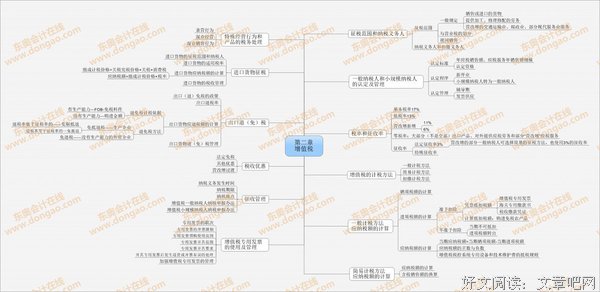 ​优秀，这第二种思维才是情圣思维！