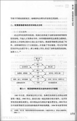 看不到高级读后感精选
