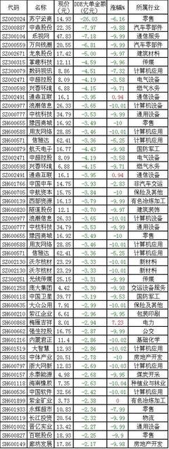 蠢蠢欲动的名言_关于蠢蠢欲动的名言
