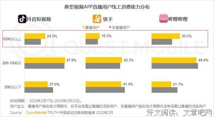 罗永浩直播卖货1.1亿：强者自我挑战，智者创造机会，勇者绝处逢生