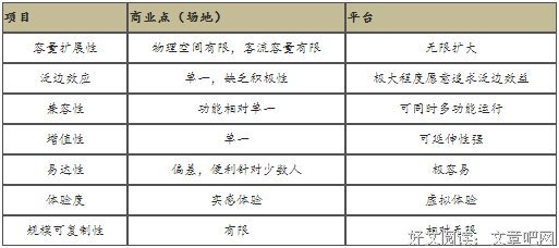 战略读后感1000字