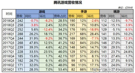 “年薪从70万暴跌至5万，我太爽了！”