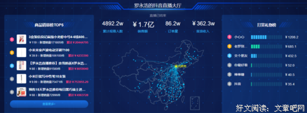 罗永浩直播带货1.1亿：每一个正经赚钱生活的人，都值得被尊敬！