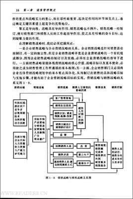 《营销管理（第15版）》读后感1000字