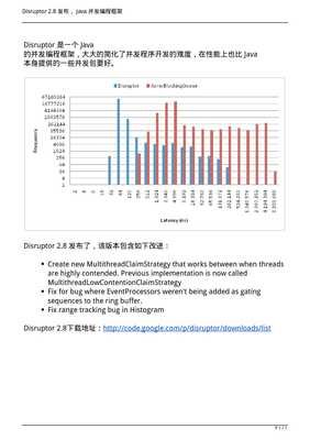 Java并发编程：核心方法与框架读后感100字