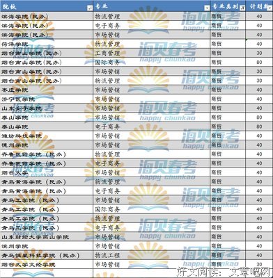 因为，我们是朋友