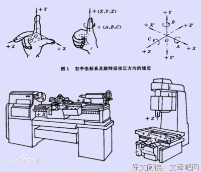 有限理性适应性工具箱读后感摘抄