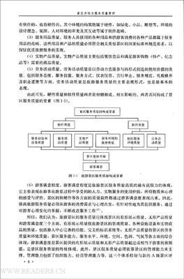 《3.5强迫升级》的读后感大全