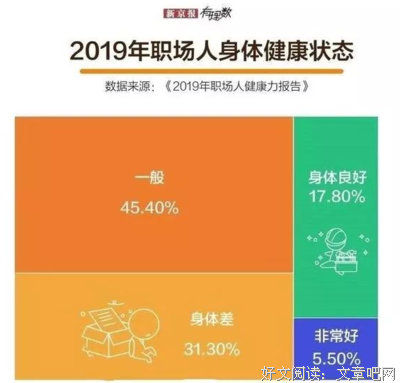 别！（顿悟）
