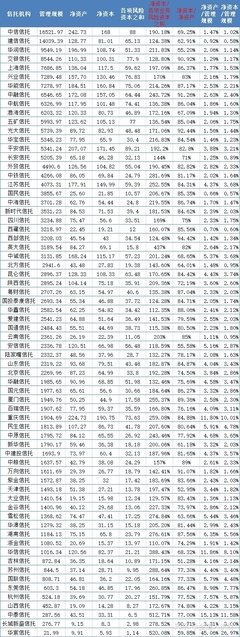 低风险投资之路（第二版）读后感1000字