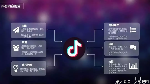 《抖音运营攻略：账号管理+内容营销+模式变现》读后感100字