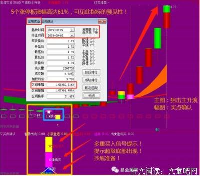 是从什么时候开始，你决定放弃了那个人