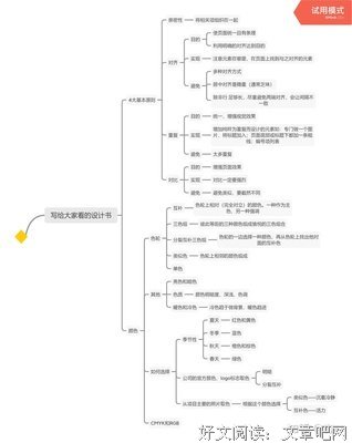 《写给大家看的设计书（第4版）》的读后感大全
