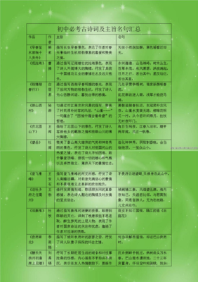 生机盎然的名句_关于生机盎然的名句