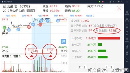 对倒读后感100字