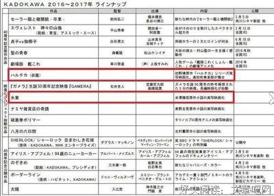 关于青梅竹马的座右铭