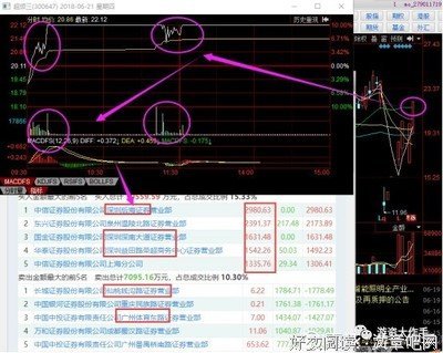 关于患得患失的名言
