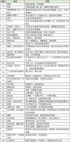  愿君此生长如意，万里河山无故人。句子大全